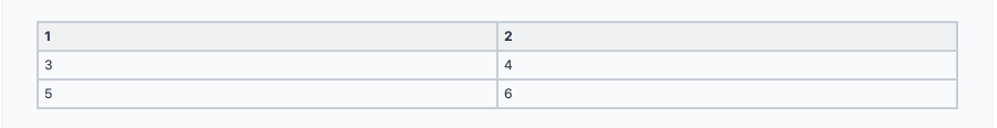 Table Component